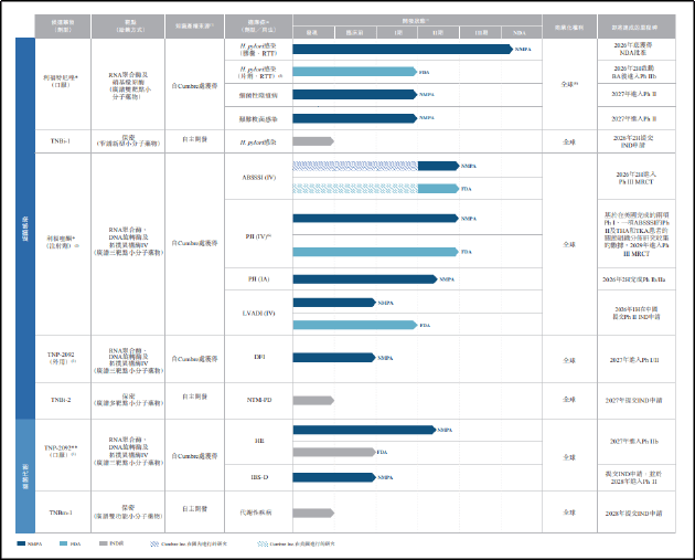 IPO停滞，估值从29亿元缩水至5亿，杭州“准独角兽”遭前新财富医药“一姐”张明芳控诉：索要关键协议原件15个月未果