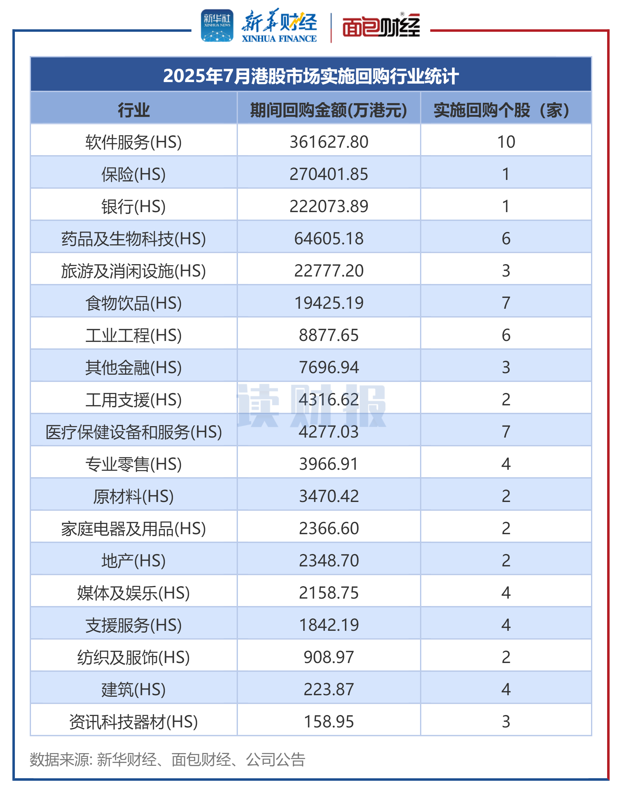 广汇能源：2025年煤炭产销创历史新高 一季度现金流大增彰显经营韧性