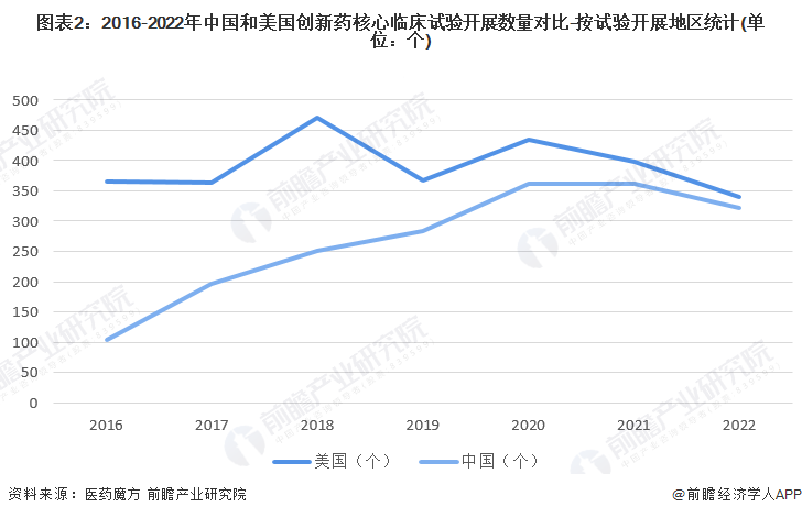“中国与欧洲国家科研创新行”在京启动