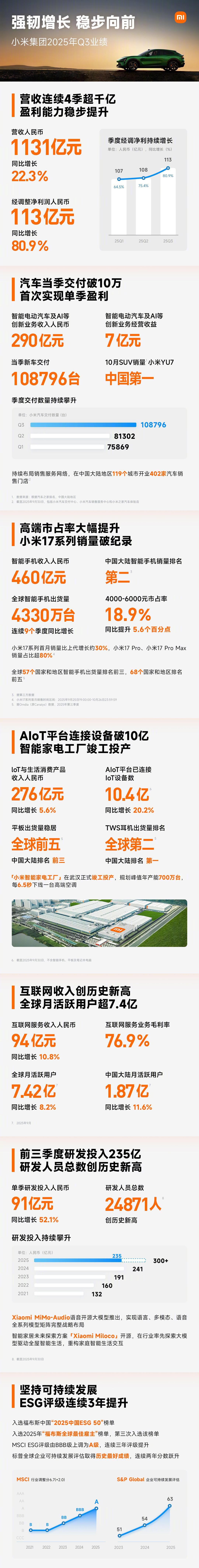 生益电子（688183）2025年年报简析：营收净利润同比双双增长，应收账款上升