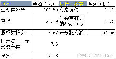 渤海轮渡（603167）2025年年报简析：增收不增利