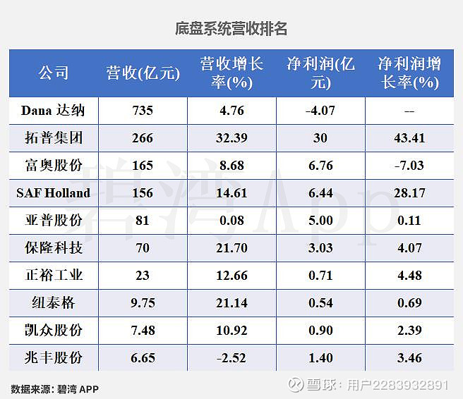欧派家居（603833）2025年年报简析：净利润同比下降23.18%，公司应收账款体量较大