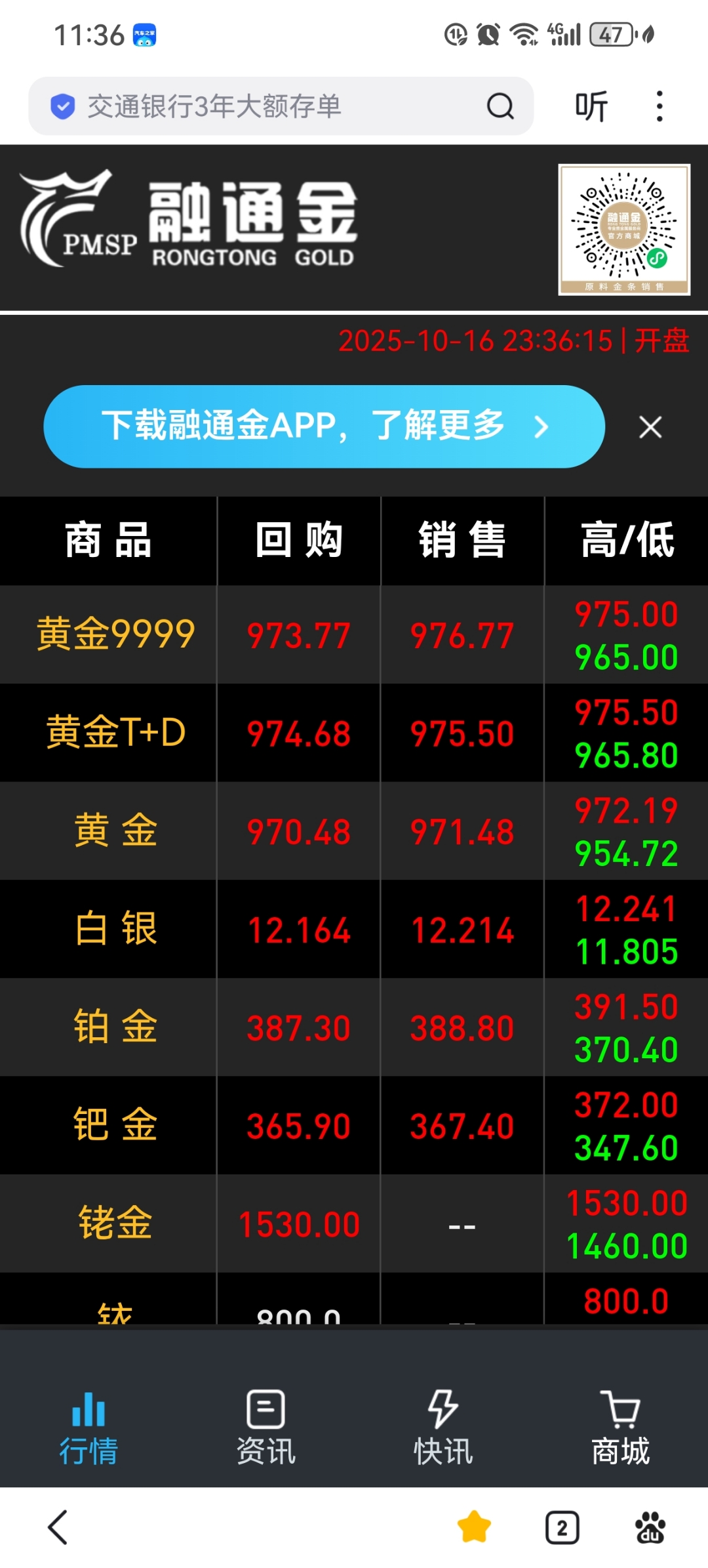赤峰黄金一季度净利润同比翻倍 黄金销售单价提升61.19%