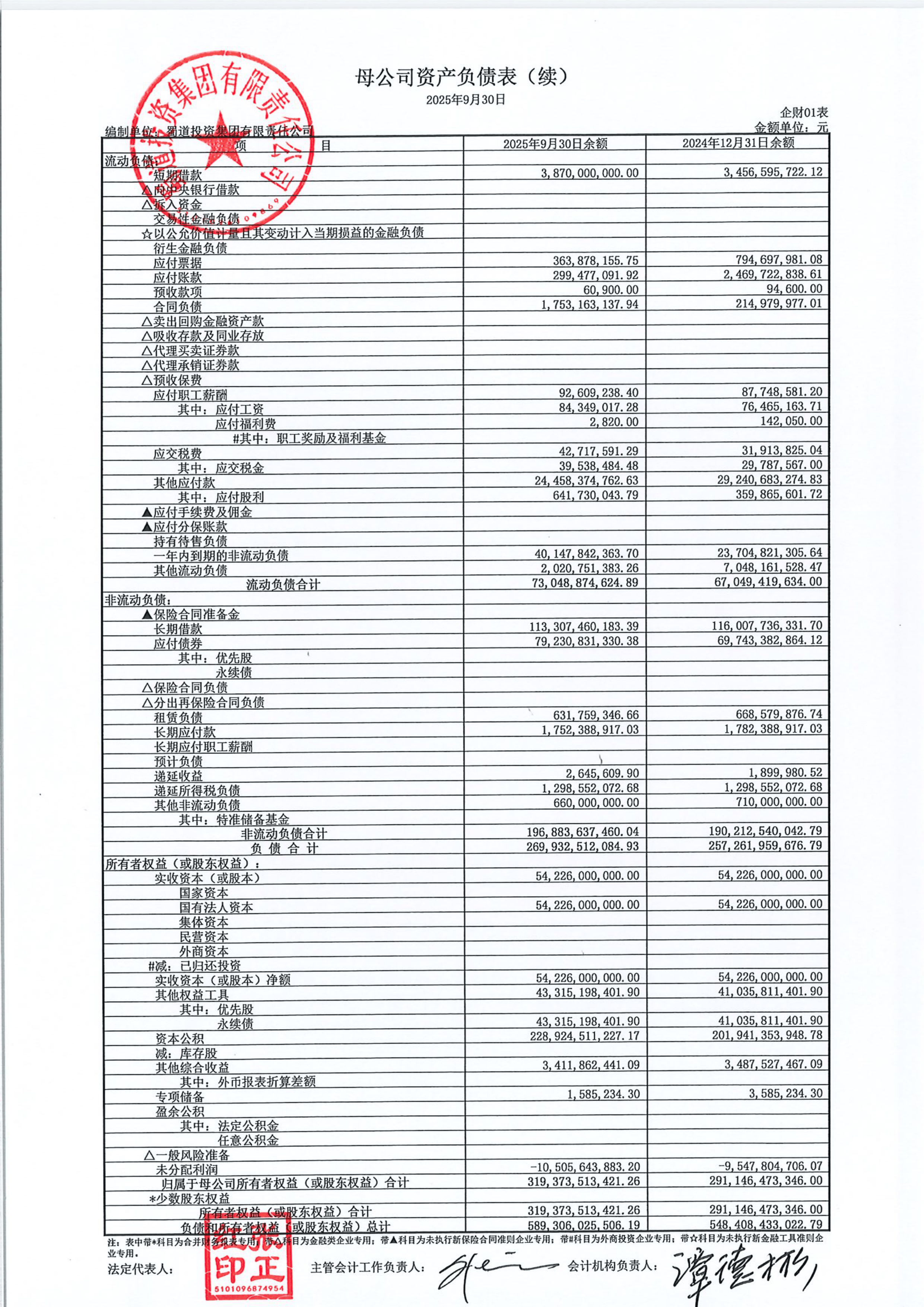 万润新能（688275）2025年年报简析：营收上升亏损收窄，短期债务压力上升