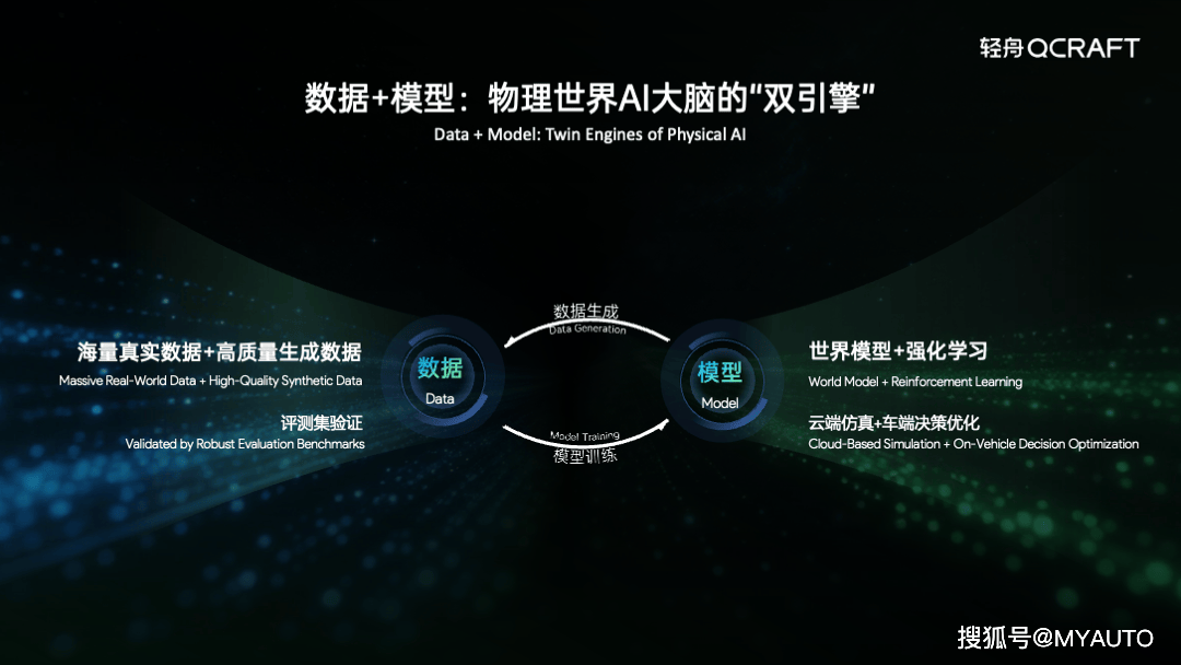 AI走向物理世界 荣耀机器人亮相北京车展