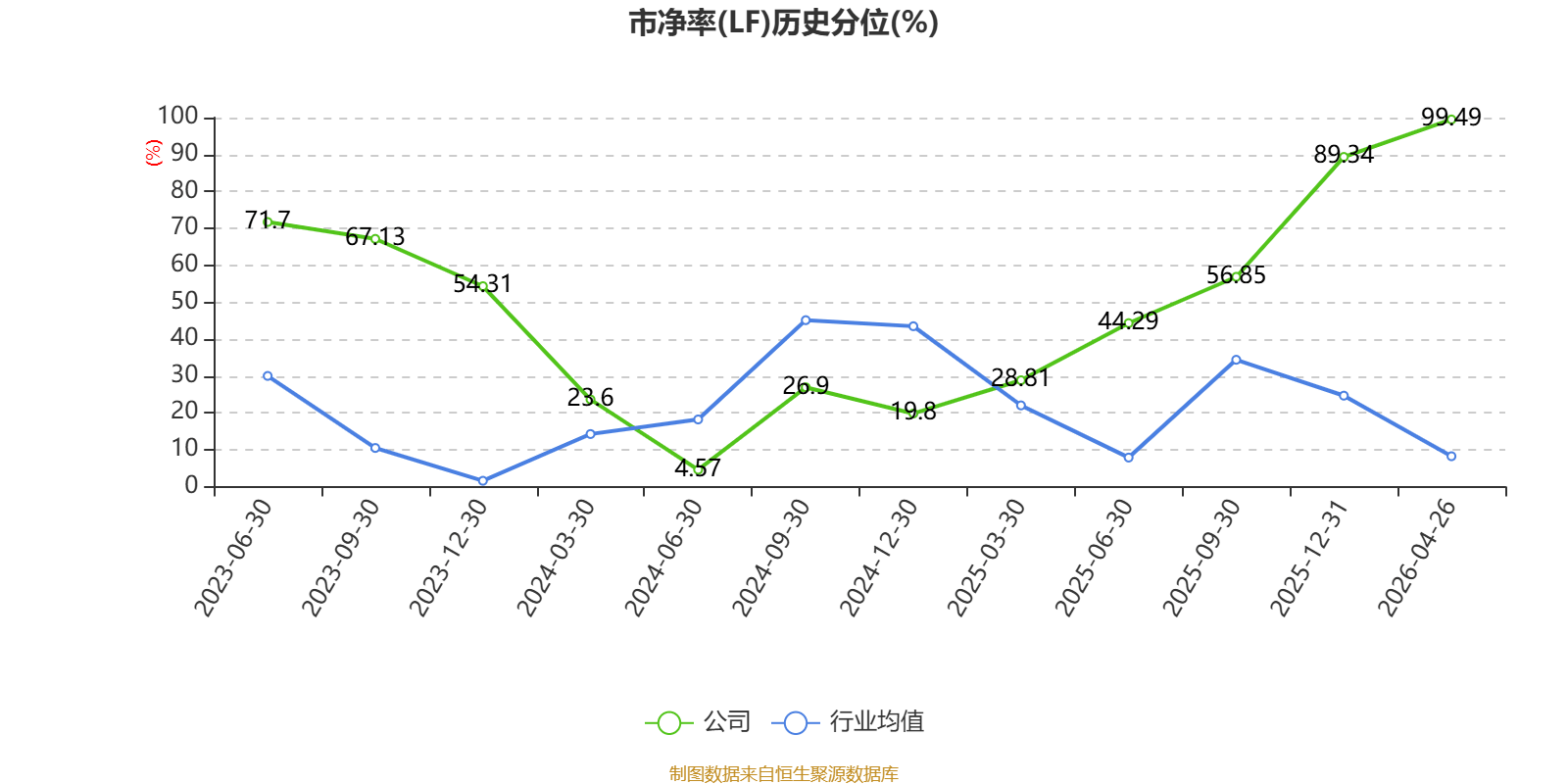九州一轨4月24日大宗交易成交1749.60万元