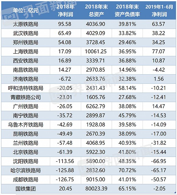 光格科技（688450）2026年一季报简析：营收上升亏损收窄，盈利能力上升