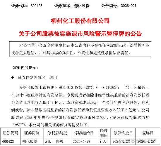 中路股份：股票将被实施其他风险警示 A股简称变更为“ST中路”