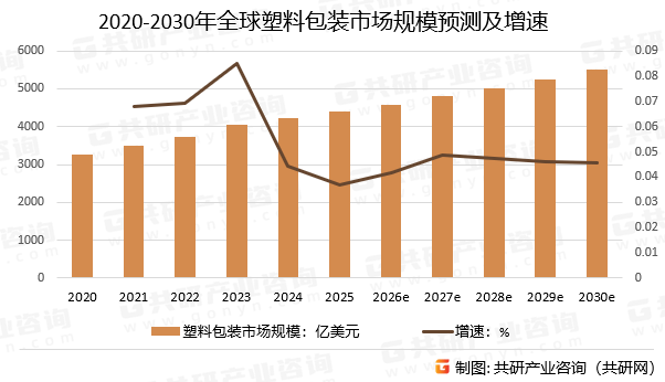 2026年全球防爆电器行业市场规模、领先企业国内外市场份额及排名分析_保险有温度,人保财险政银保