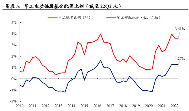 科创综指,历史新高!