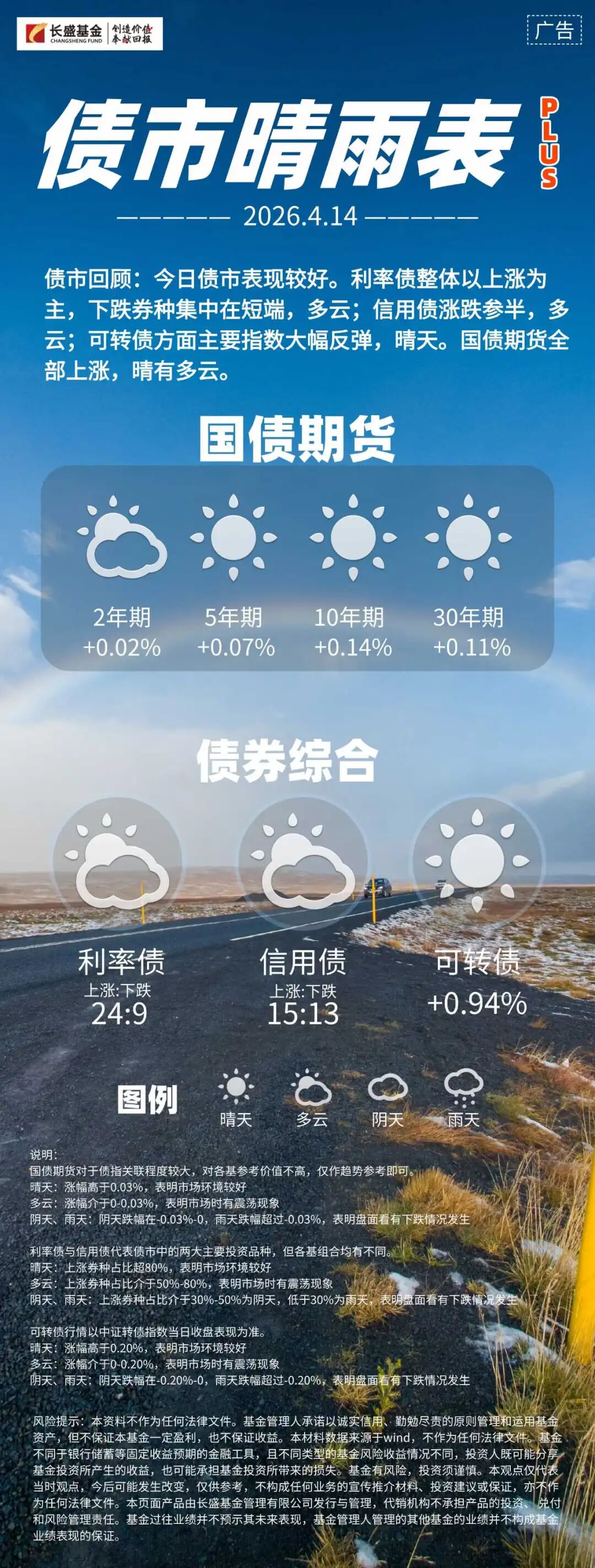 10Y国债1.75%配置性价比走低;理财规模收缩存款流向保险 | 债市日报04.27