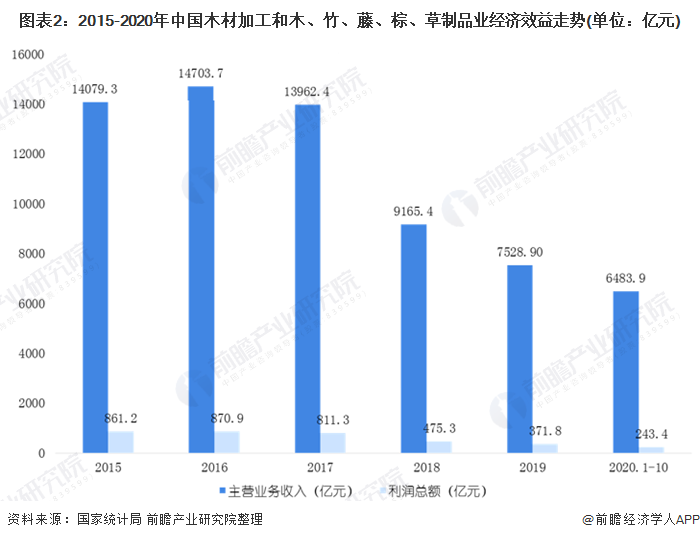 人保车险,人保有温度_2026年中国充电宝行业全景调研与投资前景预测研究