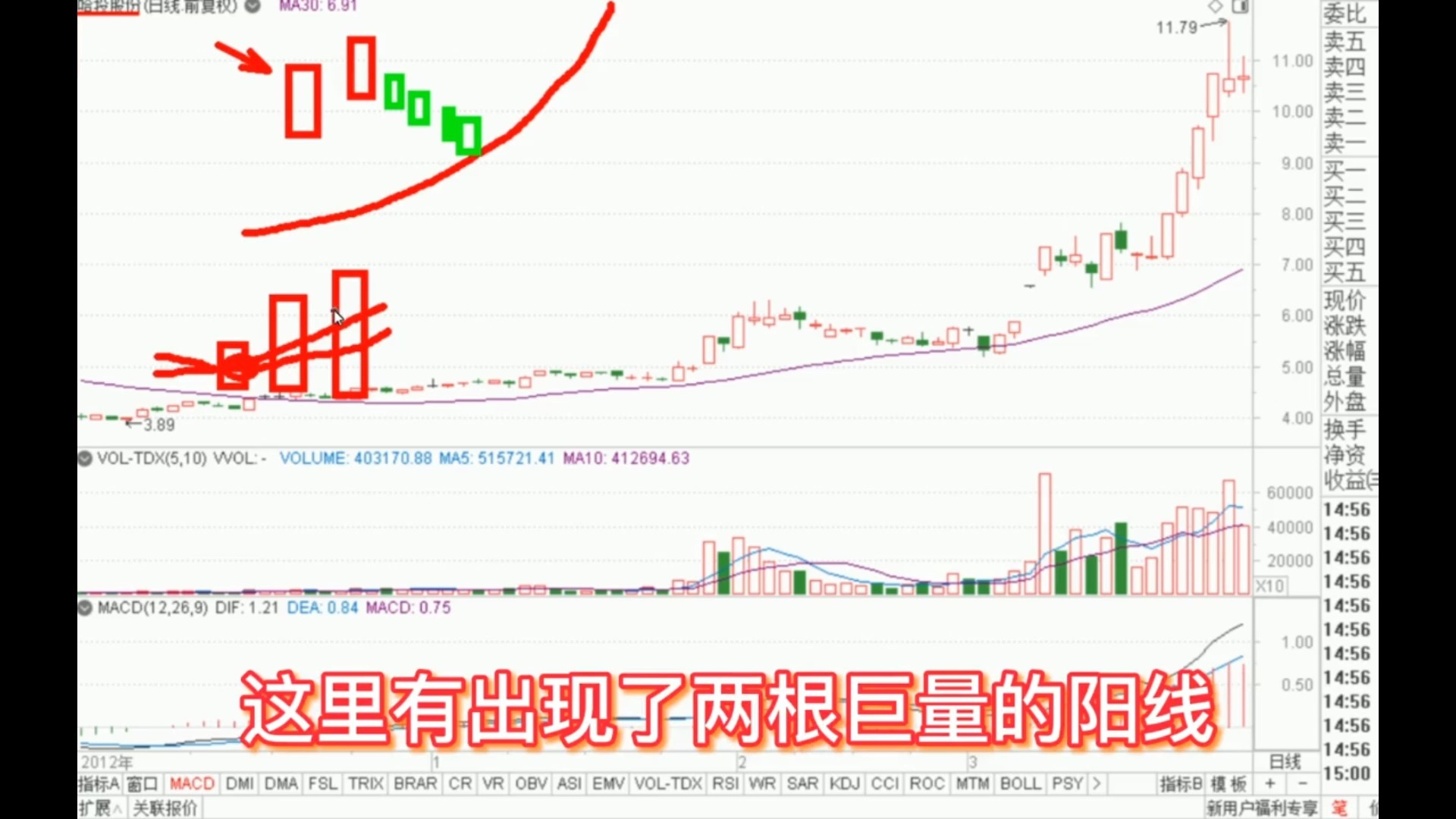 创新药概念强势拉升 凯莱英、药明康德等涨停