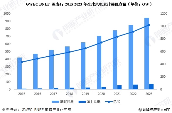 2025-2030中国城市公园规划建设行业市场前瞻与投资战略全景解析_拥有“如意行”驾乘险，出行更顺畅！,人保护你周全