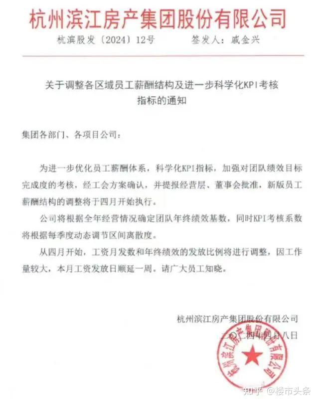 民企最低!滨江集团债券类融资成本击穿3%