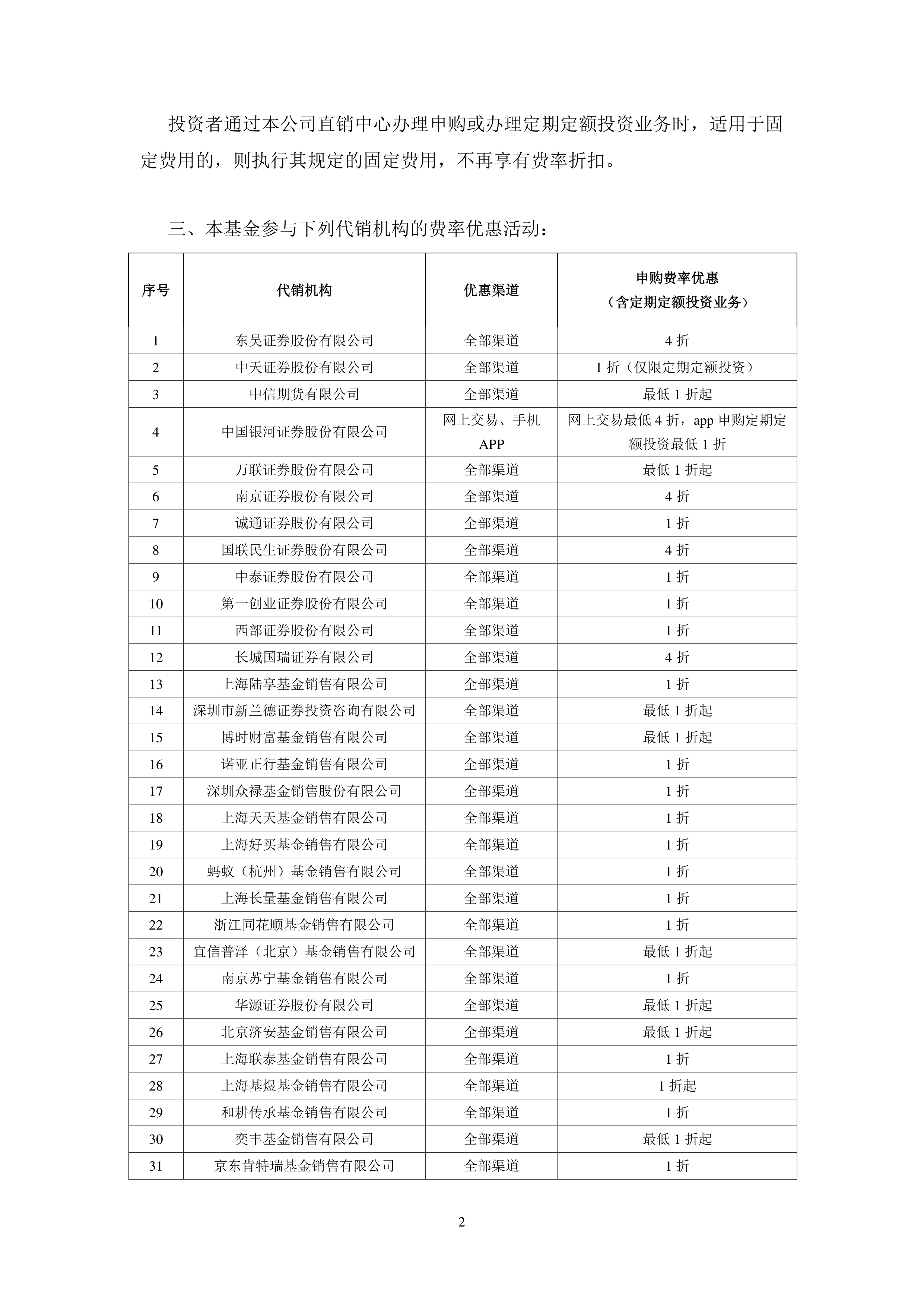 券商今日金股:24份研报力推一股(名单)