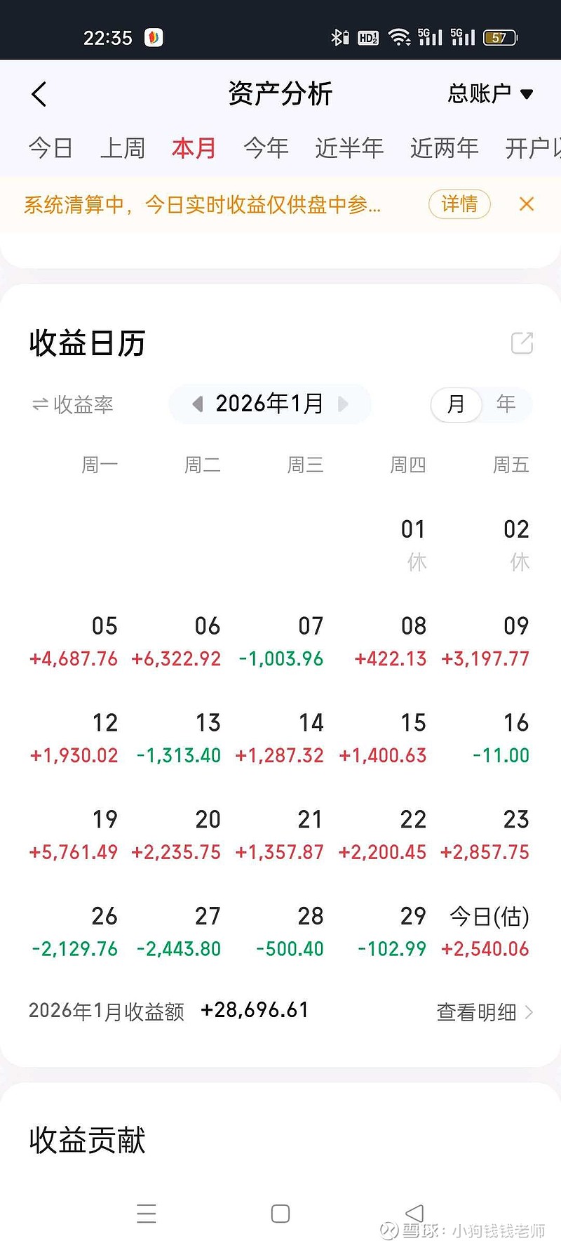 金盾股份（300411）2026年一季报简析：净利润同比下降71.43%，三费占比上升明显