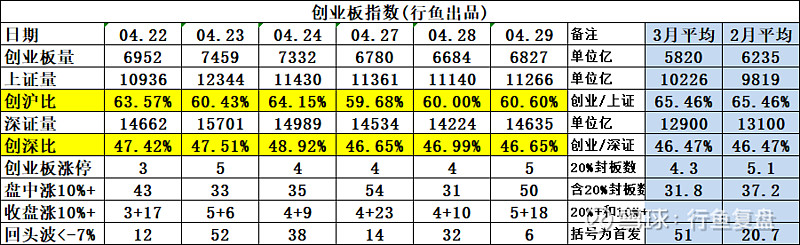 越剑智能振幅18.26%,上榜营业部合计净卖出1388.98万元