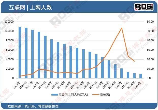 四部门公布2025年元宇宙典型案例