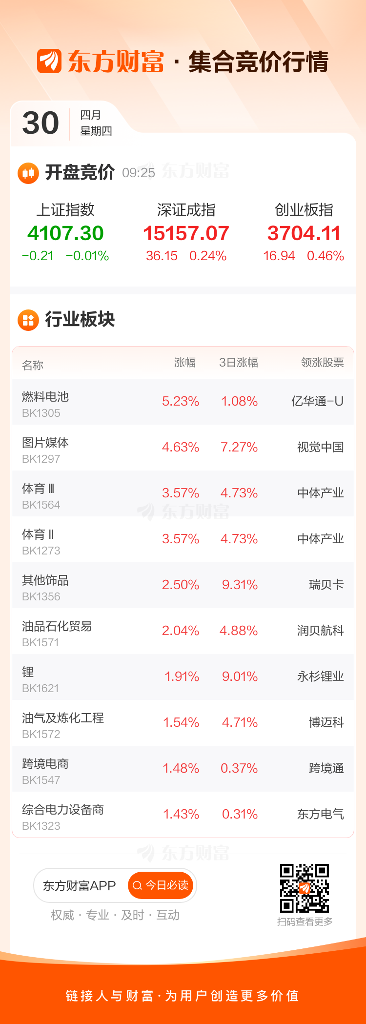 4月30日丽臣实业涨停：新冠病毒防治概念热股