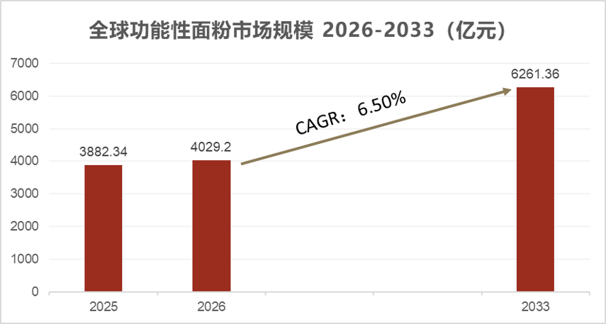 湖北银行加速规模扩张,3月末资产总额接近7000亿元