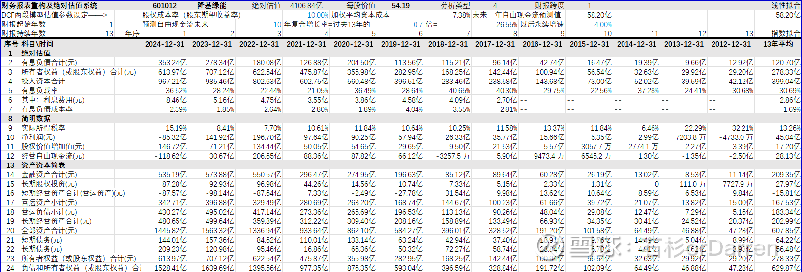 天合光能:一季度净利润亏损2.83亿元 同比减亏