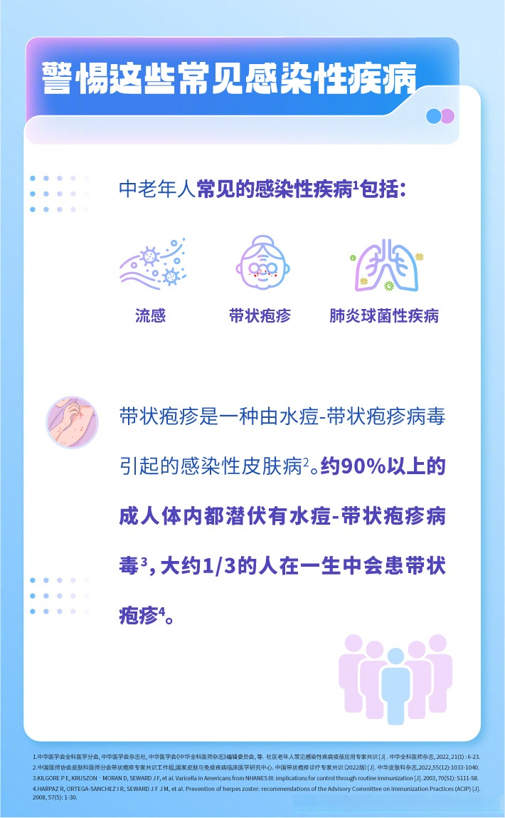 世界免疫周 | 免疫规划有望扩围，疫苗龙头分化加剧，产业“内卷”死结如何解开？