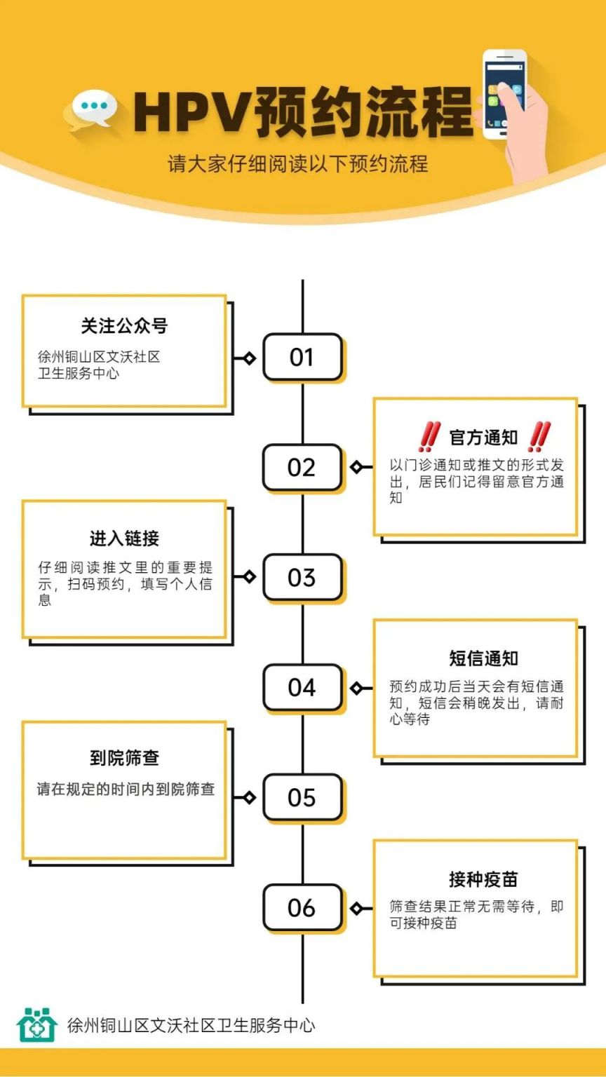 医保个账支付自费苗或“松绑”，哪些疫苗有望惠及？