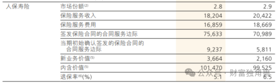 2026国内节能家电行业：政策与消费共振下的结构性扩张_人保车险,人保财险 