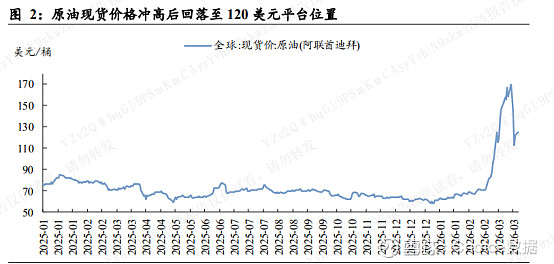 5月投资者倾向拉长久期以博取收益；4月制造业PMI继续处于扩张区间 | 债市日报04.30