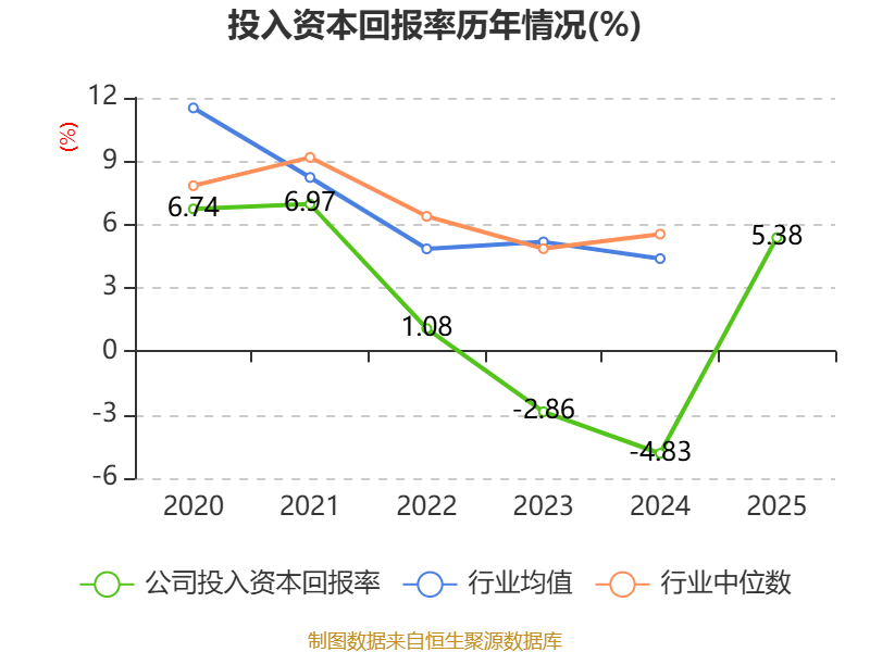 分红总额逾70亿元！北交所公司2025年盈利面超八成！
