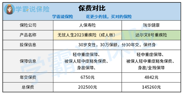 保险有温度,人保服务_2025-2030年电动车产业深度调研：趋势预测与战略机遇全景解读