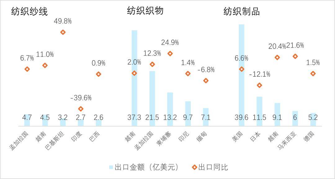 先正达集团:一季度营业收入64亿美元 同比增长2%