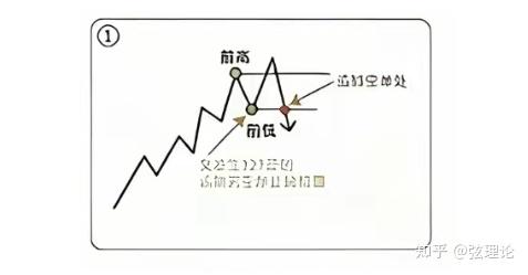 汇丰匡正：一季度数据凸显经济韧性 继续看好中国股市