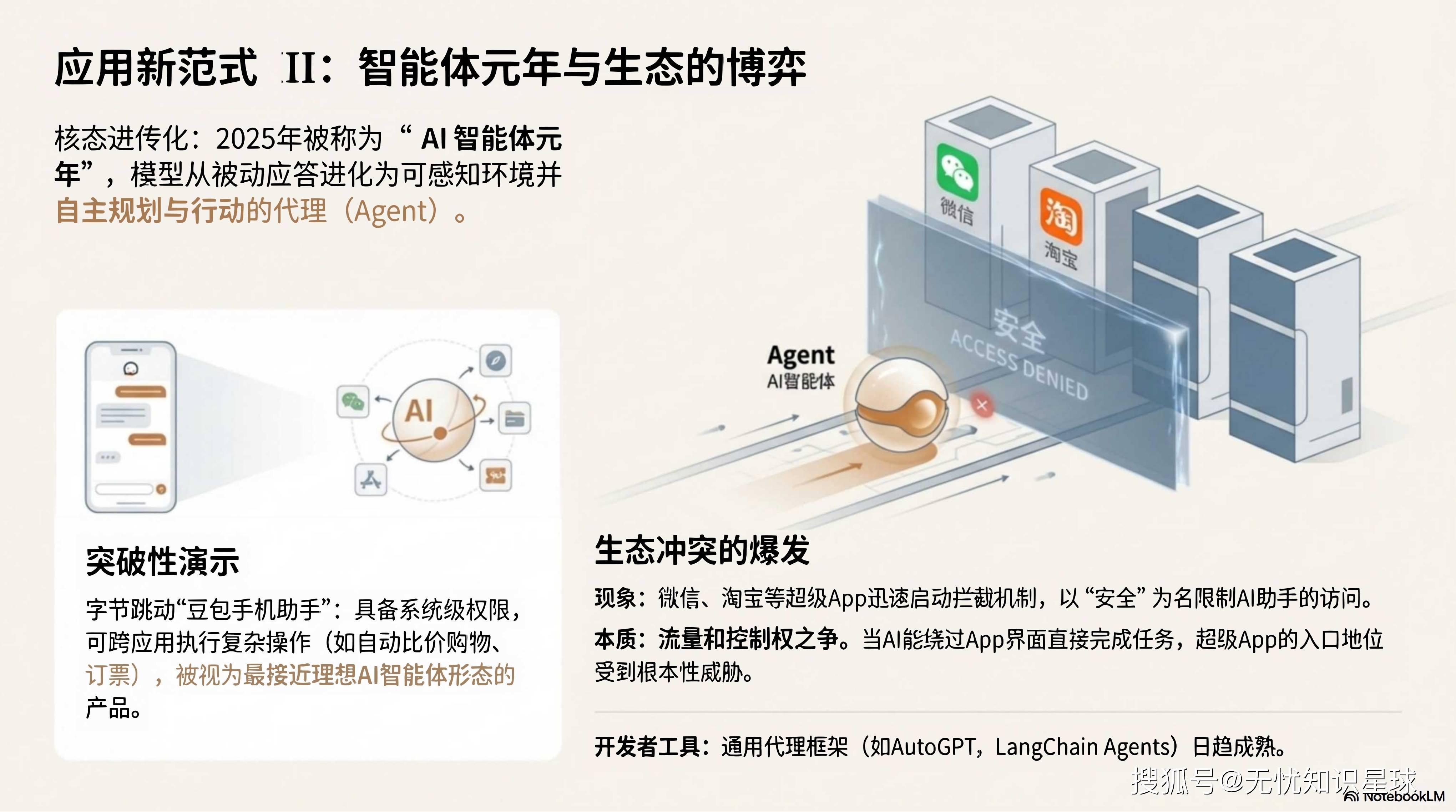 AI红利兑现！芯片、PCB企业领跑，2025年电子行业业绩全景盘点